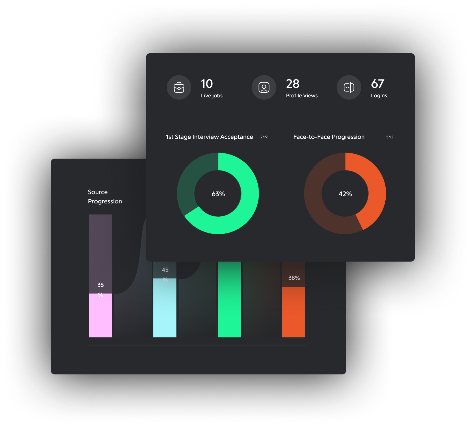 talent insights-1