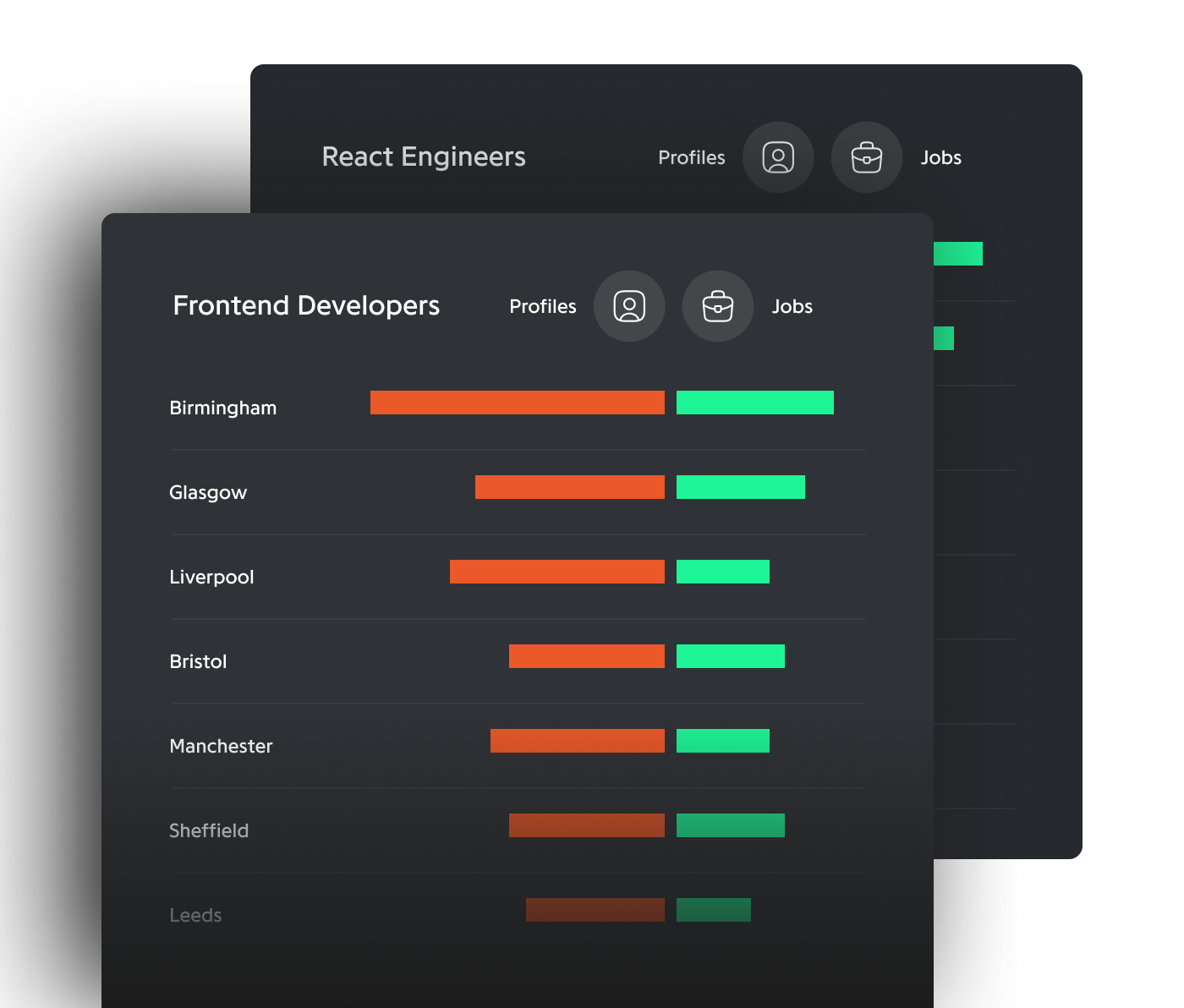 talent insights-3